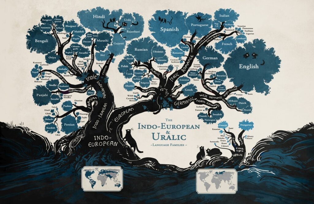 raizes idioma - origem historia da lingua inglesa